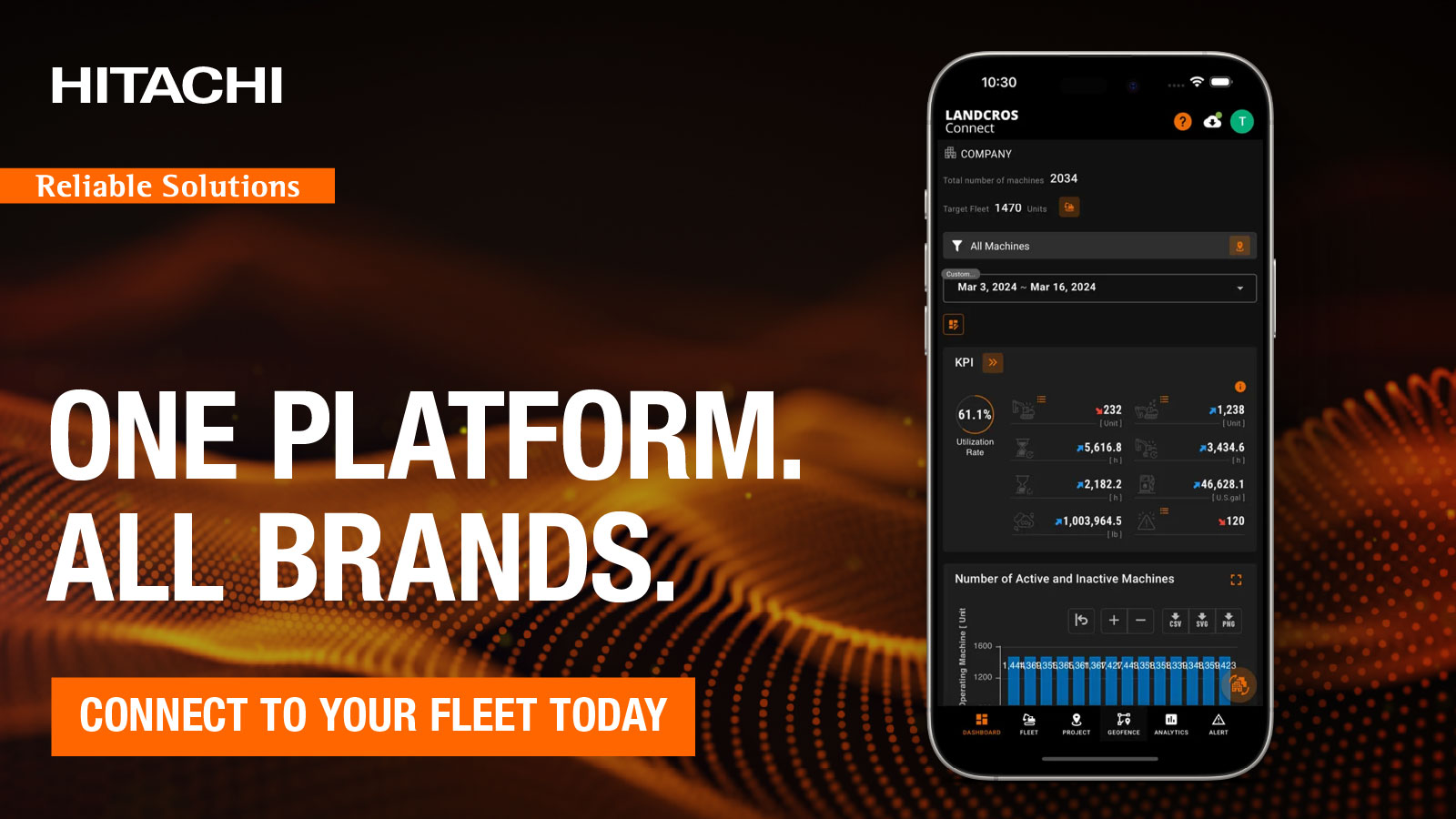 Manage your mixed branded fleet in one easy to use platform
