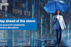 Here to help you weather supply chain disruptions.