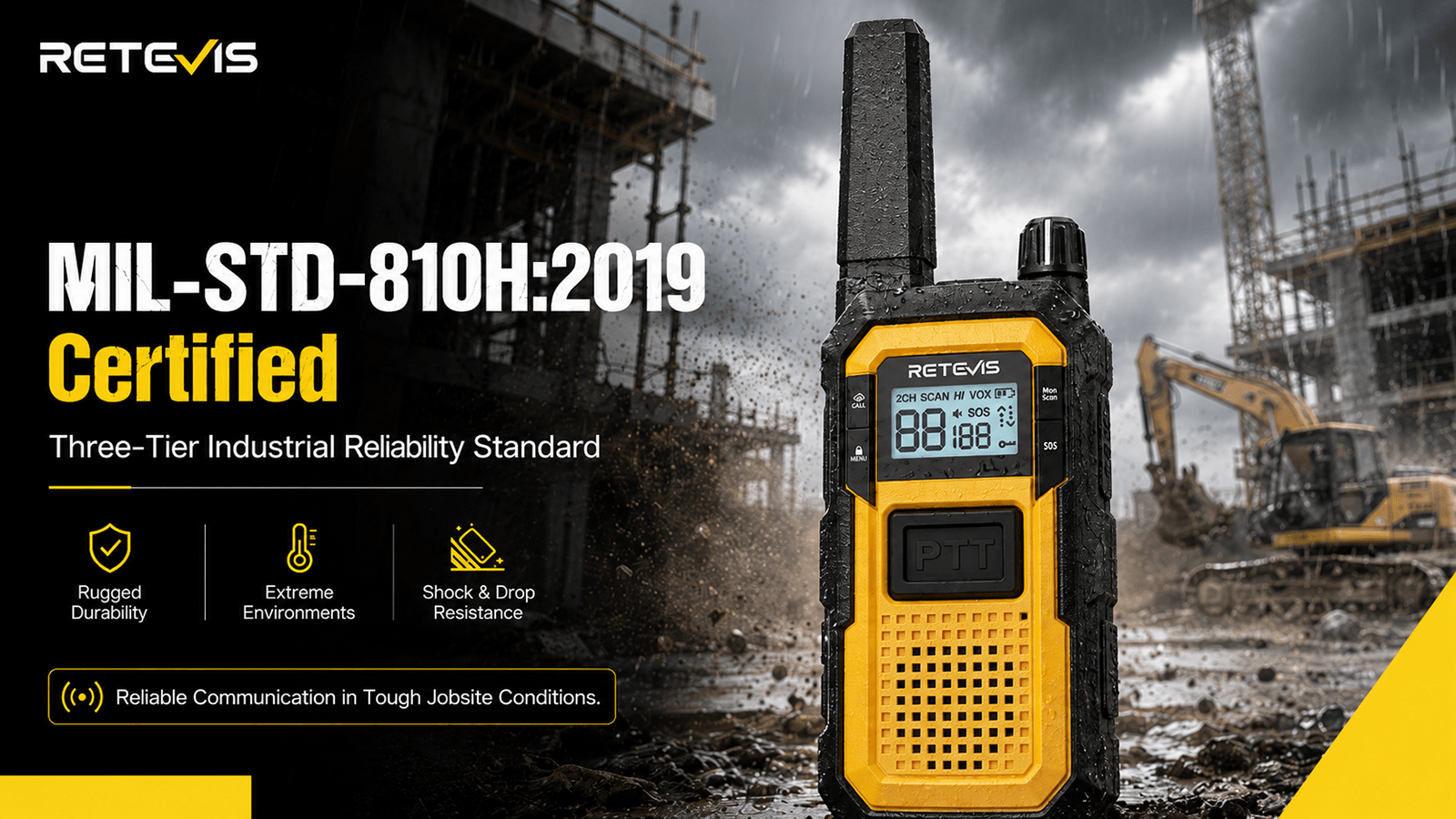 RETEVIS Industrial Two Way Radios for Tough Jobsites